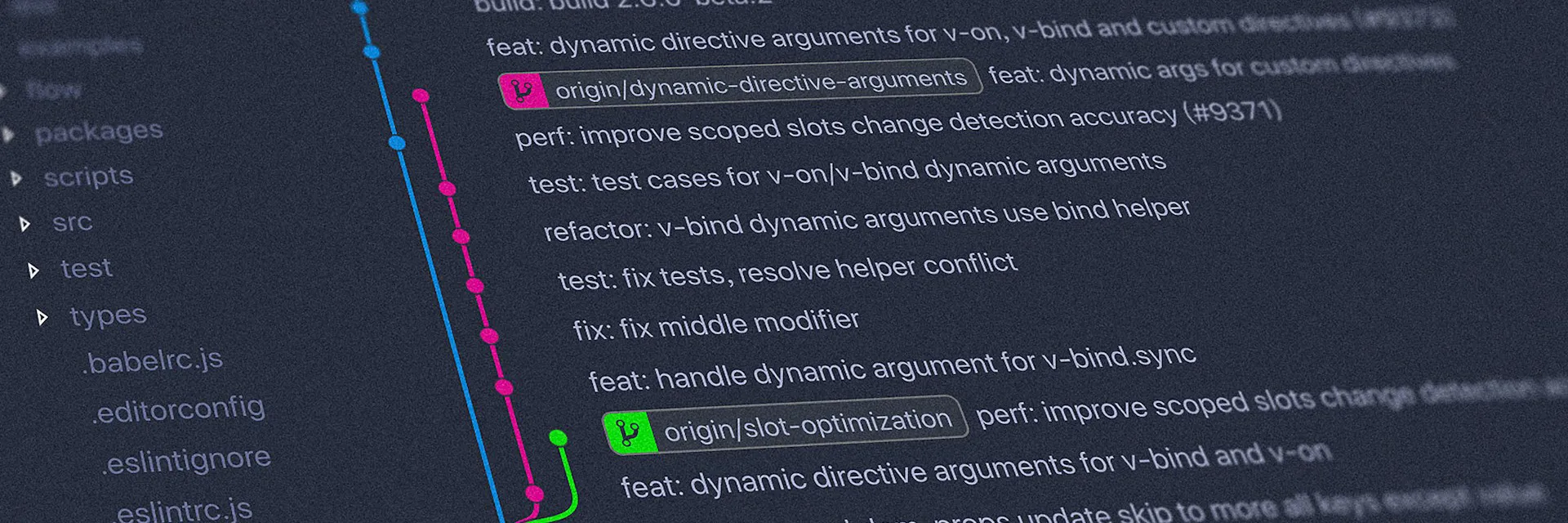 An image of Git history on a project